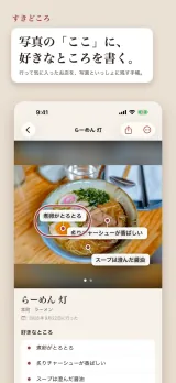 「写真の『ここ』に、好きなところを書く。」らーめん灯の詳細画面。ラーメンの写真の上に「煮卵がとろとろ」「炙りチャーシューが香ばしい」「スープは澄んだ醤油」の吹き出しが、それぞれの具材の位置から引き出されている。下に店名・本町・ラーメン・2026年9月22日に行った、と好きなところの一覧