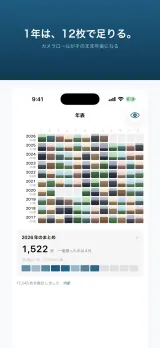 「1年は、12枚で足りる。」カメラロールがそのまま年表になる。年表の画面で、2017年から2026年までの各行に12か月ぶんの写真が1枚ずつ並び、年の横に年齢(29歳〜38歳)が付く。下に「2026年のまとめ 1,522枚・一番撮ったのは4月」